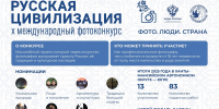 Продолжается прием работ на X Международный фотоконкурс «Русская цивилизация» - Местное время