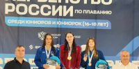 Золото на первенстве России – у Дианы Валиуллиной - Рузский городской округ