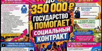 Информируем  жителей Тайшетского округа о возможности заключения социального контракта для граждан, оказавшихся в трудной жизненной ситуации. - Тайшетский район