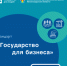 Информированость субъектов бизнеса - Всеволожский район