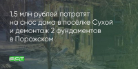 Поделитья во ВКонтакте - Братская Студия Телевидения