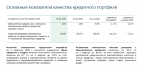 Чистая прибыль Сбера за первое полугодие 2026 года составила 1 019,1 млрд согласно МСФО - ChitaMedia