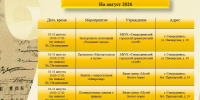 «Пушкинская карта»: молодёжь ждут экскурсии и познавательные занятия. - Администрация г. Северодвинска