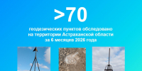 Управлением Росреестра по Астраханской области обследовано более 70 геодезических пунктов. - Администрация Ахтубинского района
