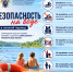 Безопасность на воде — залог сохранения жизни! - Следственный комитет