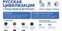 Ярославцев пригласили принять участие в X Международном фотоконкурсе «Русская цивилизация» - Городские новости
