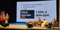 Глава Владимира Сергей Волков отчитался о работе администрации за 2025 год - Владимирские Ведомости