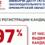 8c2bcf6c-93d1-42a4-94e5-c3d97abc99b9.jpg - Избирательная комиссия