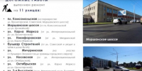 В 2025 году в Тамбове отремонтировали 11 участков дорог - Тамбовская жизнь