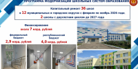 - Учебный год под ключ: - Газета Грани