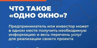 При ведении бизнеса часто возникают вопросы об эффективных мерах поддержки, как получить финансирование, куда обращаться за помощью - Город Мончегорск
