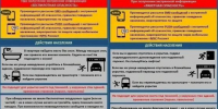 Глава Таганрога связала гибель женщины при ракетном ударе с несоблюдением правил безопасности - Панорама