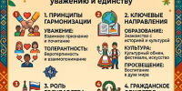 Гармонизация межнациональных отношении - СВГУ