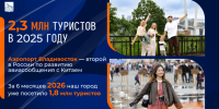 Туризм - Prim.News