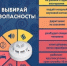 Что такое автономный пожарный извещатель и для чего он нужен - Yugs.Ru