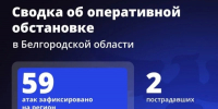 Белгородская область подверглась 59 атакам ВСУ за сутки - Сетевое издание Знамя 31