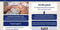 Как безработному получить финансовую помощь на начало предпринимательской деятельности. - Советский район