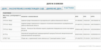 Прокуратура и с нею жители Станко отстояли право на доступ к волжскому берегу - 168.Ru