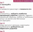 Внимание, важная информация! Что делать при атаке БПЛА или ракетной опасности? - Город Владимир
