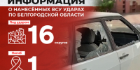 Информация о нанесённых ВСУ ударах по Белгородской области за прошедшие сутки - Belnovosti.Ru