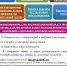 инструкция по заключению договоров на оказание услуги по обращению с твердыми коммунальными отходами и иными видами отходов - фото - 1 - Духовщинский район