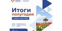 Более 5,4 тысячи жителей Калмыкии получили поддержку Кадрового центра с начала года - РИА Калмыкия