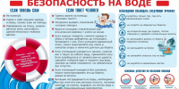 Безопасность на воде! - Черноярский муниципальный округ
