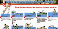 Во избежании несчастных случаев нельзя: - Черноярский муниципальный округ