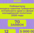 Проект АГМУ стал победителем конкурса грантов Губернатора Алтайского края в сфере молодёжной политики - АГМУ
