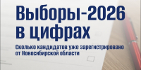 ВЫСОКАЯ КОНКУРЕНТНОСТЬ НА ВЫБОРАХ В 2026 ГОДУ - Управление физкультуры и спорта г. Новосибирска