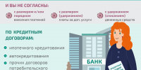 решение спора с банком по кредитному договору без суда - Хлевенский район
