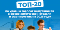 Демидовский университет — в топ-20 вузов России по уровню зарплат выпускников в химической отрасли и фармацевтике в 2026 году - ЯГУ им. П.Г. Демидова