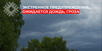 ЭКСТРЕННОЕ ПРЕДУПРЕЖДЕНИЕ О КОМПЛЕКСЕ НЕБЛАГОПРИЯТНЫХ ПРИРОДНЫХ ЯВЛЕНИЙ!. - Усть-Куломский район