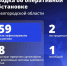 Шуваев: ВСУ 59 раз атаковали Белгородскую область за сутки - Сетевое издание Призыв 31