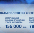 О материальной поддержке тюменцев из зон подтопления - ГТРК Регион-Тюмень