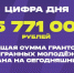 На 15,8 млн рублей в 2026 году грантов выиграла Молодёжь Дагестана  - Дагестанская правда