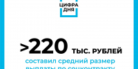 Соцконтракт в Мурманской области: средняя выплата выросла до 220 тысяч рублей - Город Мончегорск