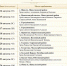 В Калмыкию доставят известную святыню - Интернет-газета Степные вести