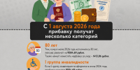 Рассрочки, налоги и пенсии. Что изменится в жизни россиян с 1 августа 2026 года - ИА Амител