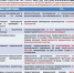 902867ad-9cc0-4de4-8ea4-7b2a55358a46.jpeg - Администрация Уссурийского городского округа
