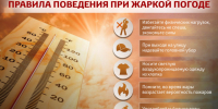 ПАМЯТКА ПО ПРАВИЛАМ ПОВЕДЕНИЯ ЛЮДЕЙ В УСЛОВИЯХ АНОМАЛЬНОЙ ЖАРЫ.. - Администрация г. Вятские Поляны