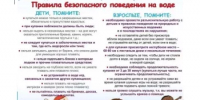 Правила безопасного поведения на воде - Учалинский район