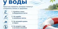 Безопасность у воды - Министерство сельского хозяйства