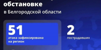 Шуваев: ВСУ 51 раз атаковали Белгородскую область за сутки - Сетевое издание Победа 31