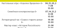 ghghhg.jpg - ЦБС для детей им. Н. Островского