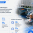 SuperJob: 74% краснодарцев не опаздывают на работу - Газета Краснодарские известия
