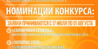 «ЗОЛОТОЙ ПОДСОЛНУХ» - Краеведческий музей им. Н.М. Мартьянова