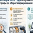 С 1 сентября 2026 года вступают в силу новые штрафы за оборот маркированной продукции - Куженерский муниципальный район