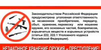 Добровольная сдача оружия. - Губкинский городской округ