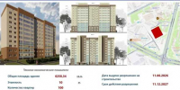 В Череповце начали строить муниципальное общежитие на 100 квартир - Город Че